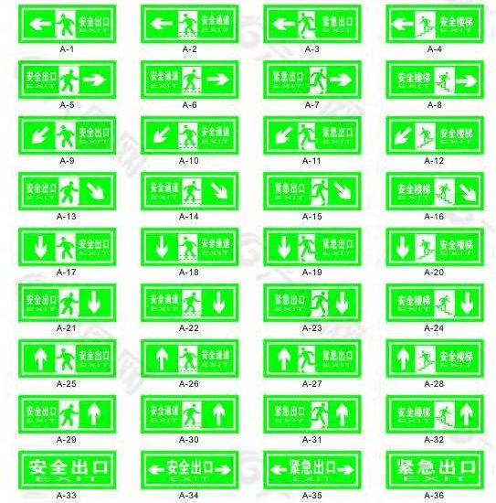 這些消防安全標(biāo)志你都認(rèn)識嗎？